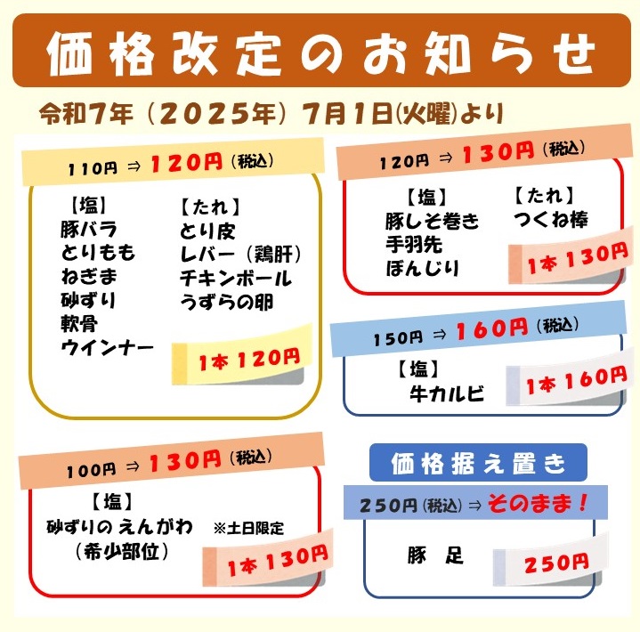 けんやす様リクエスト 食品まとめ売り ✨✨✨ こんにちは😊ヨシヅヤ犬山店をご利用頂きありがとう